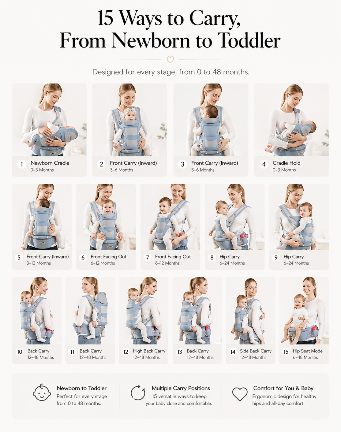Tiny Wonder™ ComfortCarry Baby Carrier