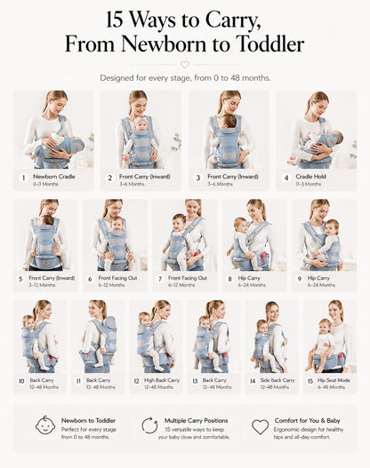 Tiny Wonder™ ComfortCarry Baby Carrier