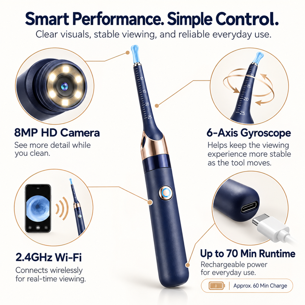 Tiny Wonder™ ClearView Ear Cleaning Kit